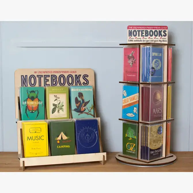 Cloudspotting Notebook