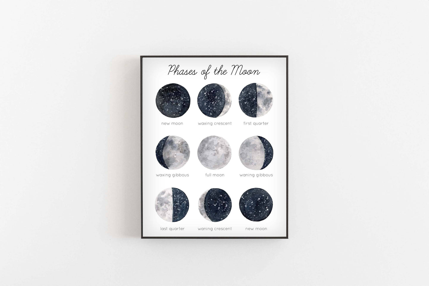 Phases of the Moon Art Print