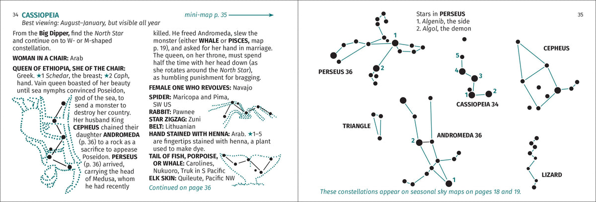 Constellation Finder 2nd Edition