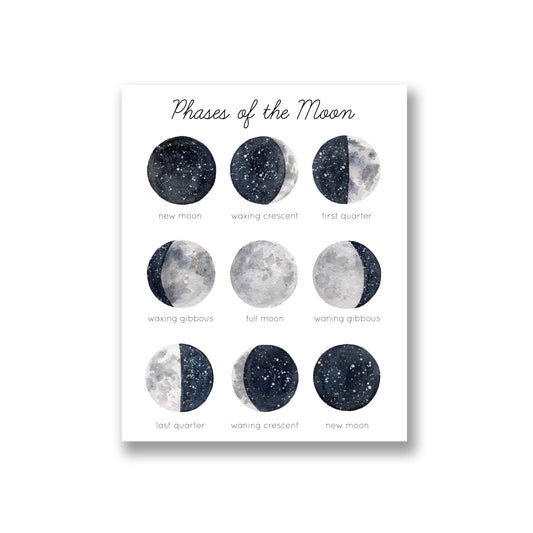 Phases of the Moon Art Print