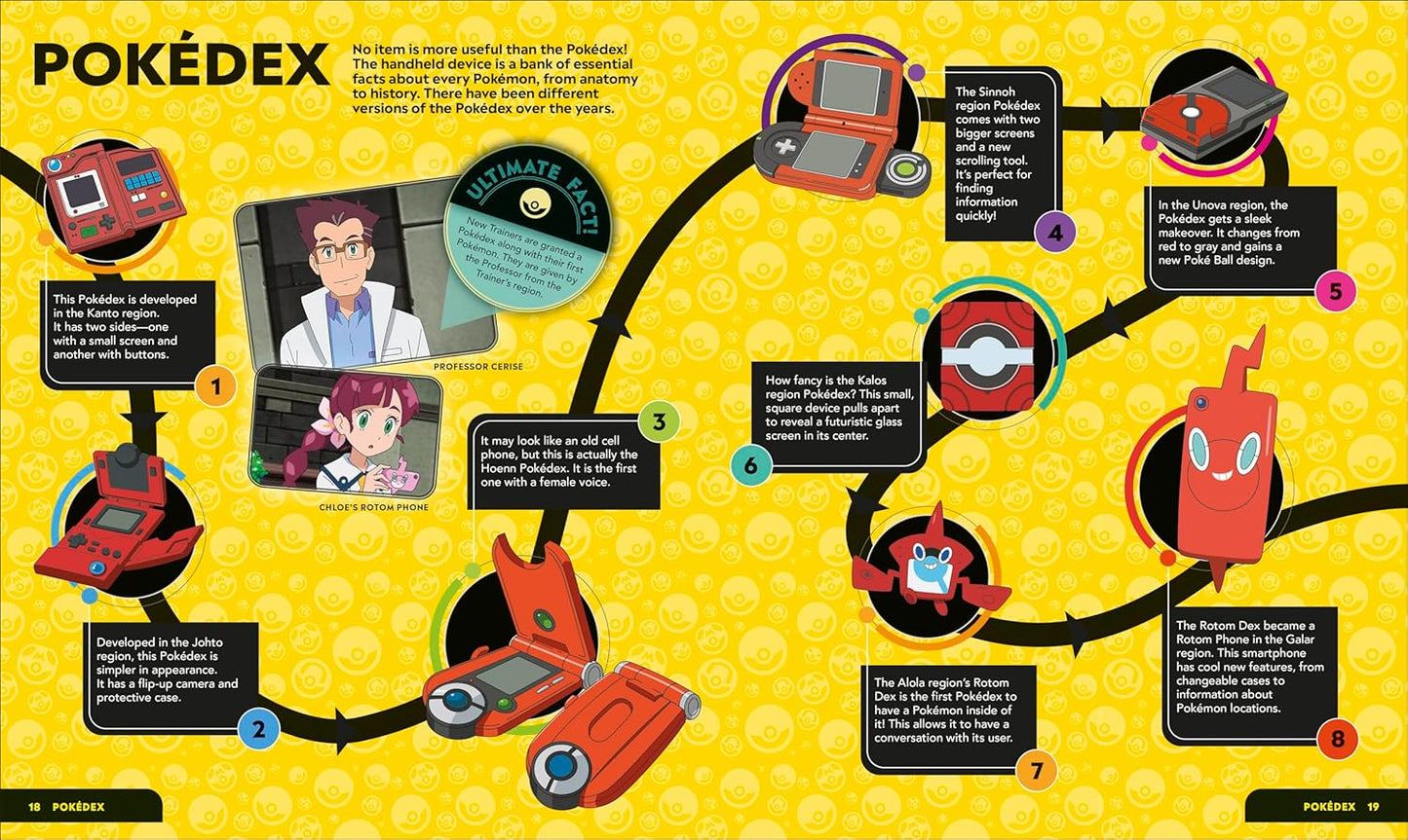 Pokémon Timelines: A Journey Through the Animated Series by DK (Hardcover)