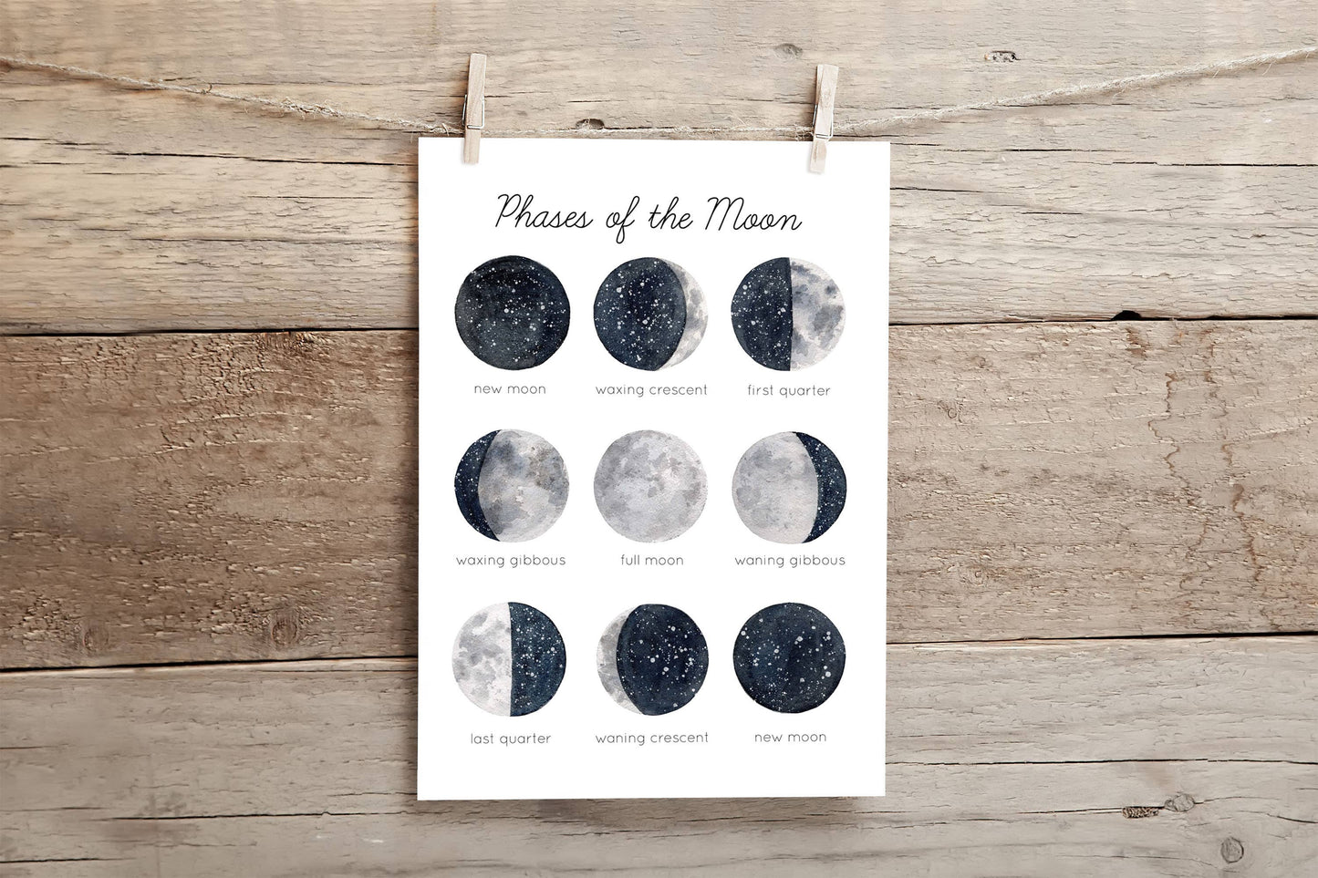 Phases of the Moon Art Print