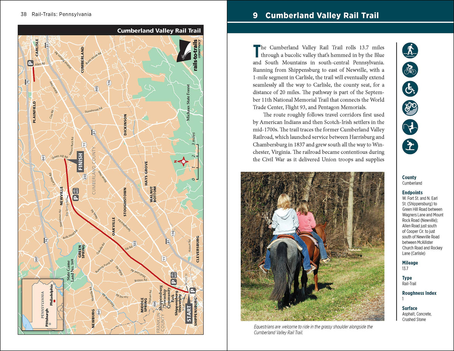 Rail-Trails Pennsylvania (Paperback)