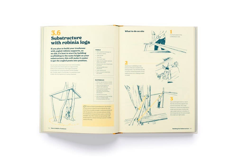 How to Build a Treehouse