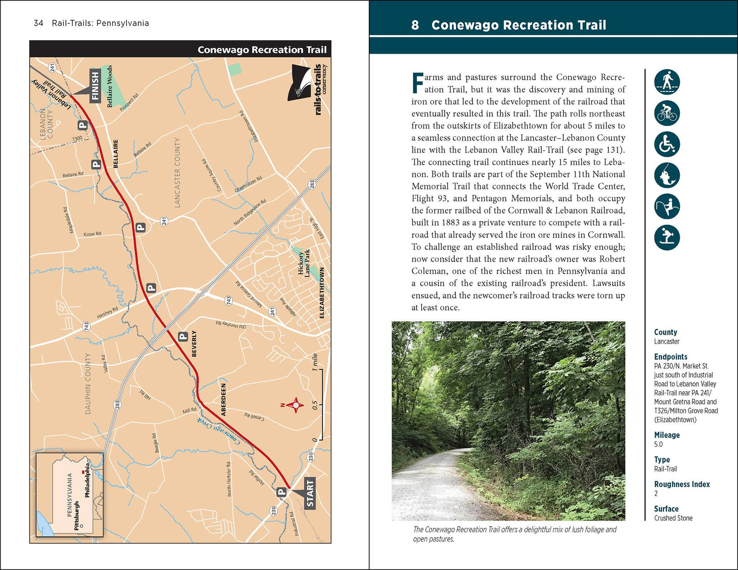 Rail-Trails Pennsylvania (Paperback)